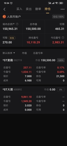 远凹用股票账户里的资金半仓梭哈了