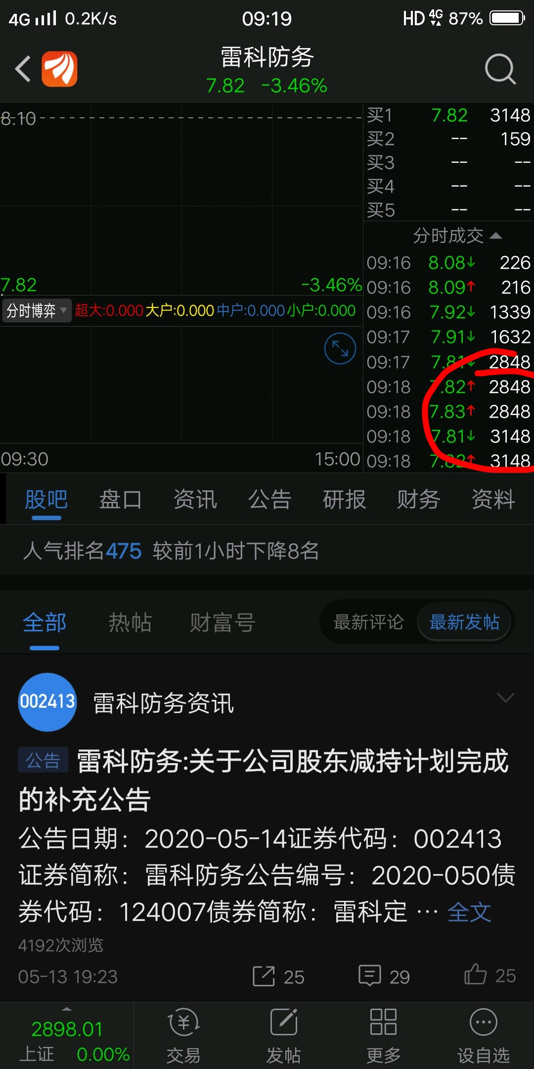 雷科防务(002413)股吧_东方财富网股吧