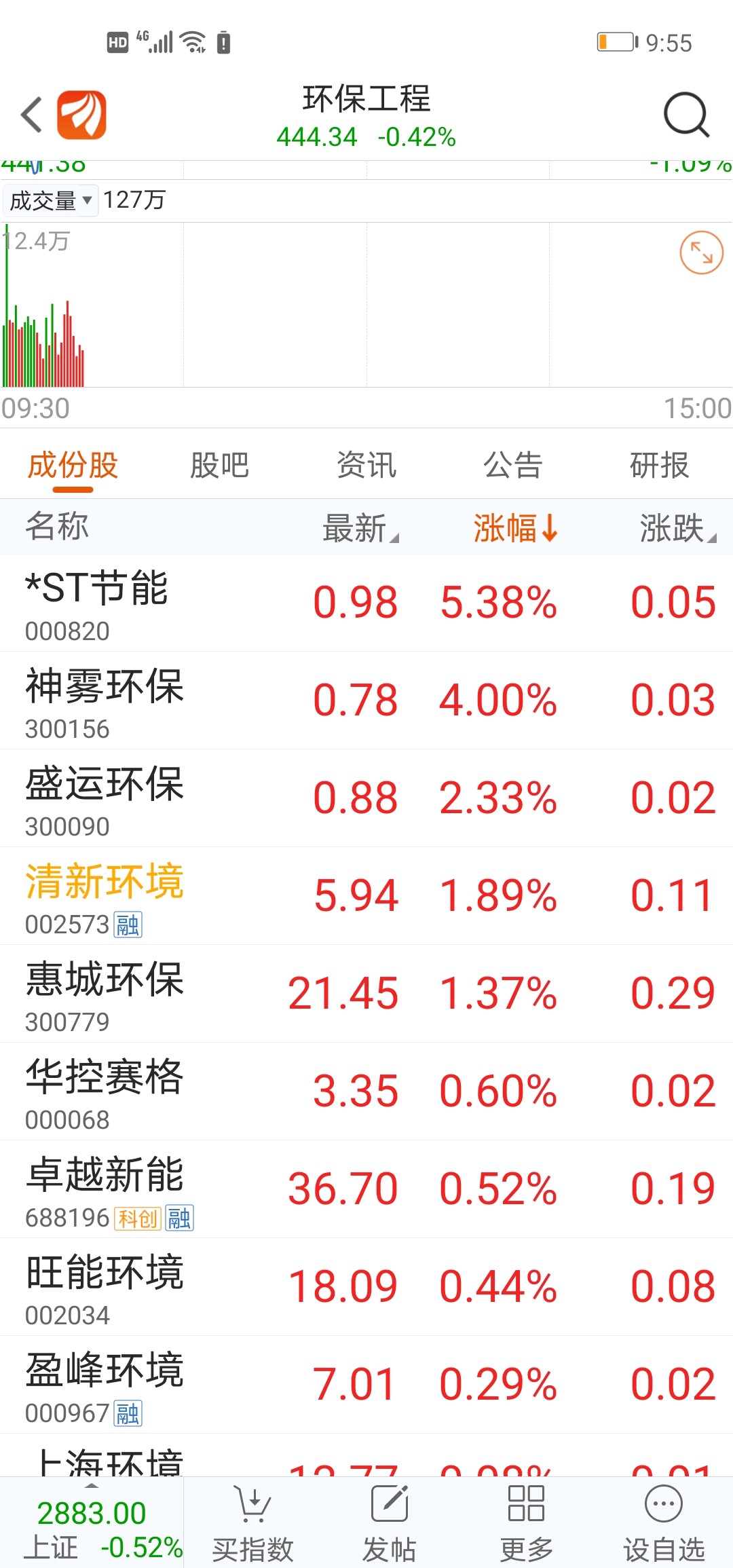 截个图各大网站发一下[大笑]