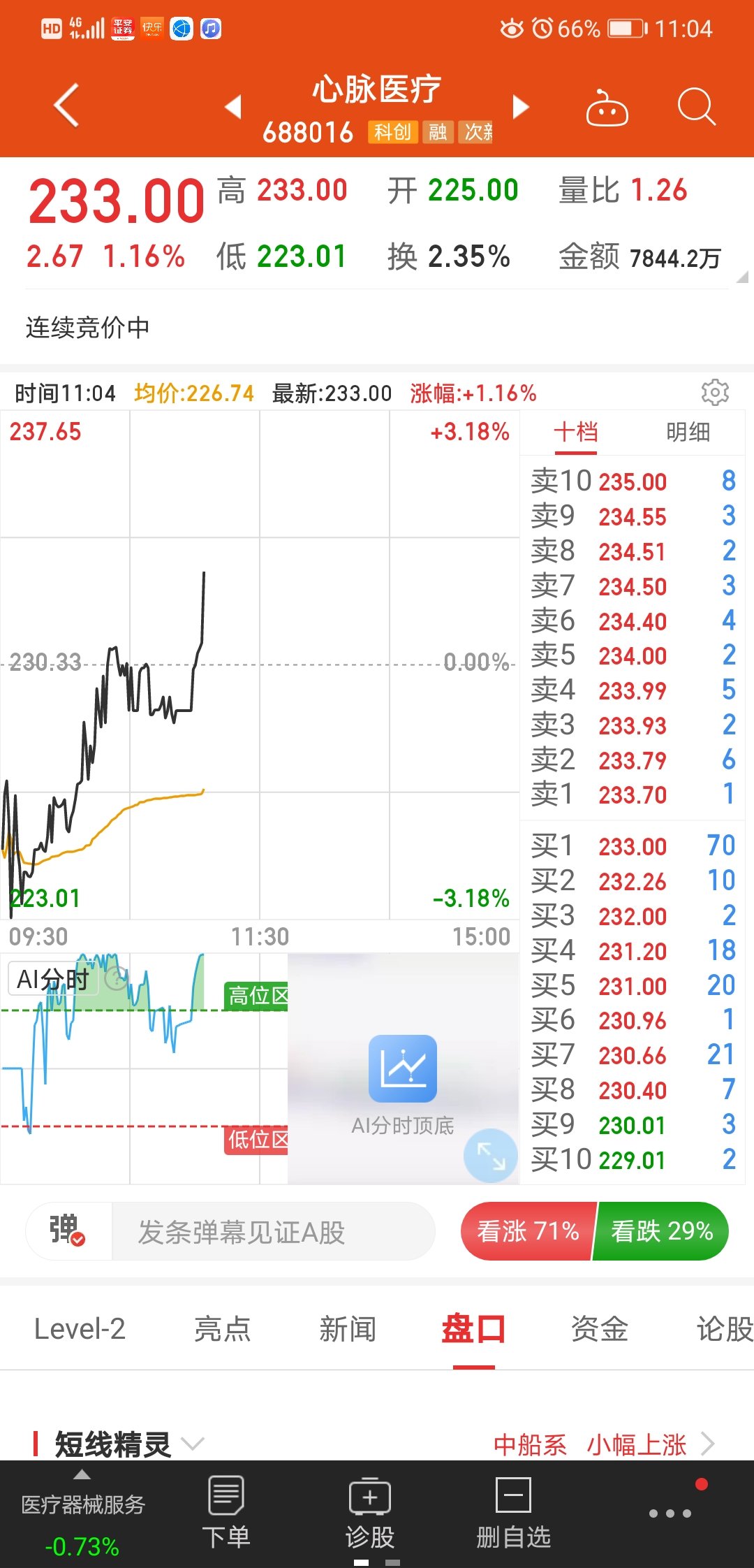 百奥泰股吧东方财富网,百奥泰,百奥泰梅晓丹(第9页)_大山谷图库