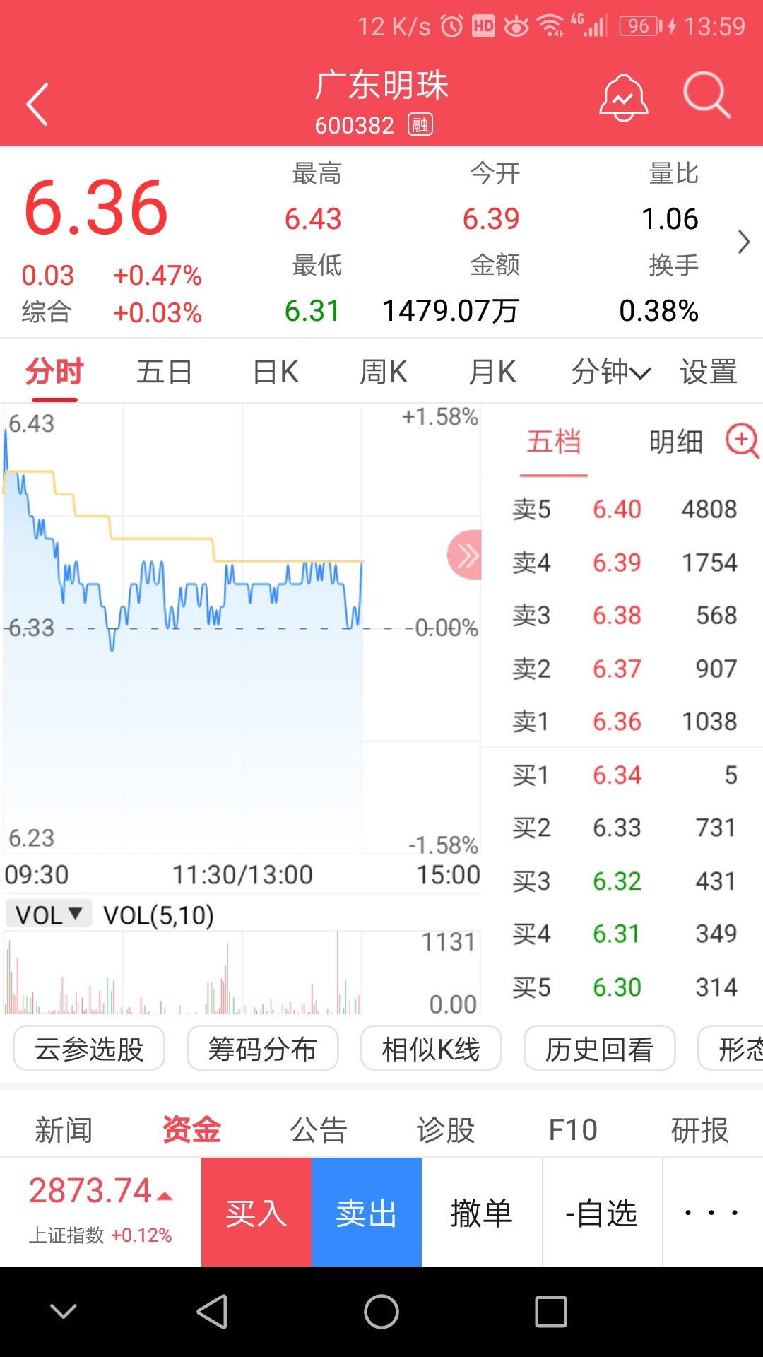 广东明珠(600382)股吧_东方财富网股吧