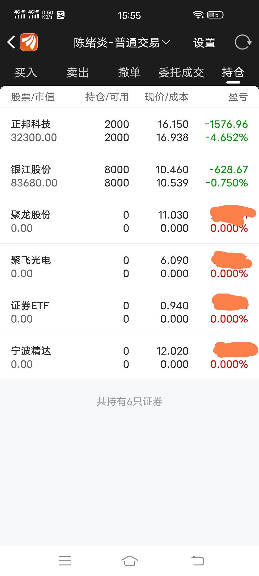 周五清仓一大半,进入银江,下周再来聚龙,两个股票来回