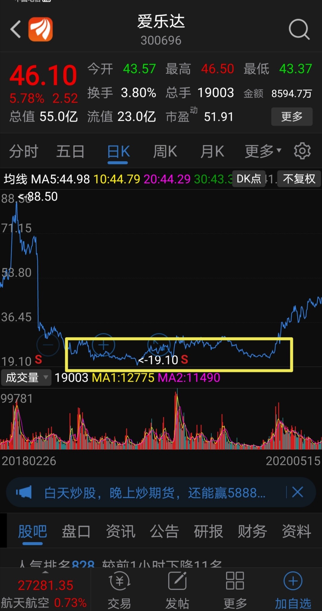 爱乐达吧(300696.