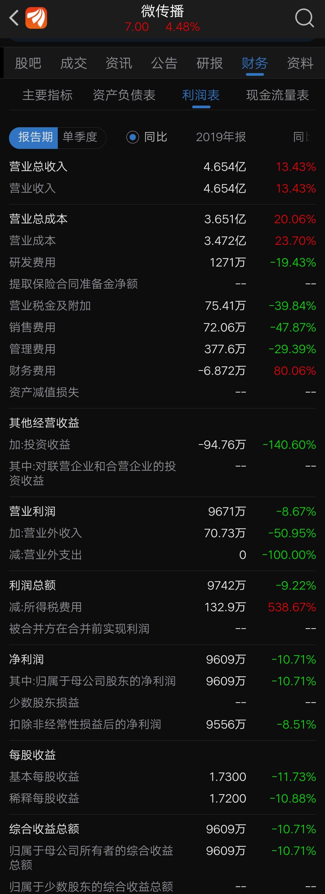 岭南股份吧(002717.