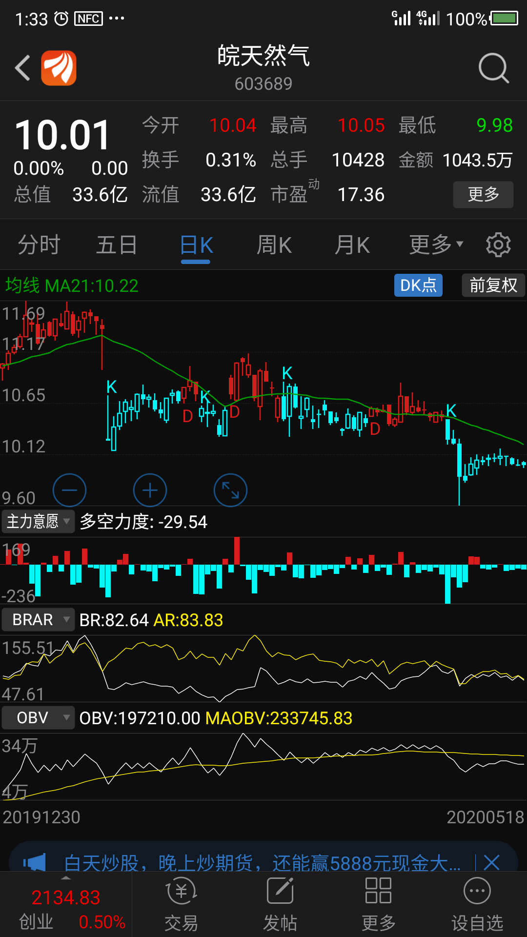 天然气板块只有新天然气增长率超过皖天然气!但新天然