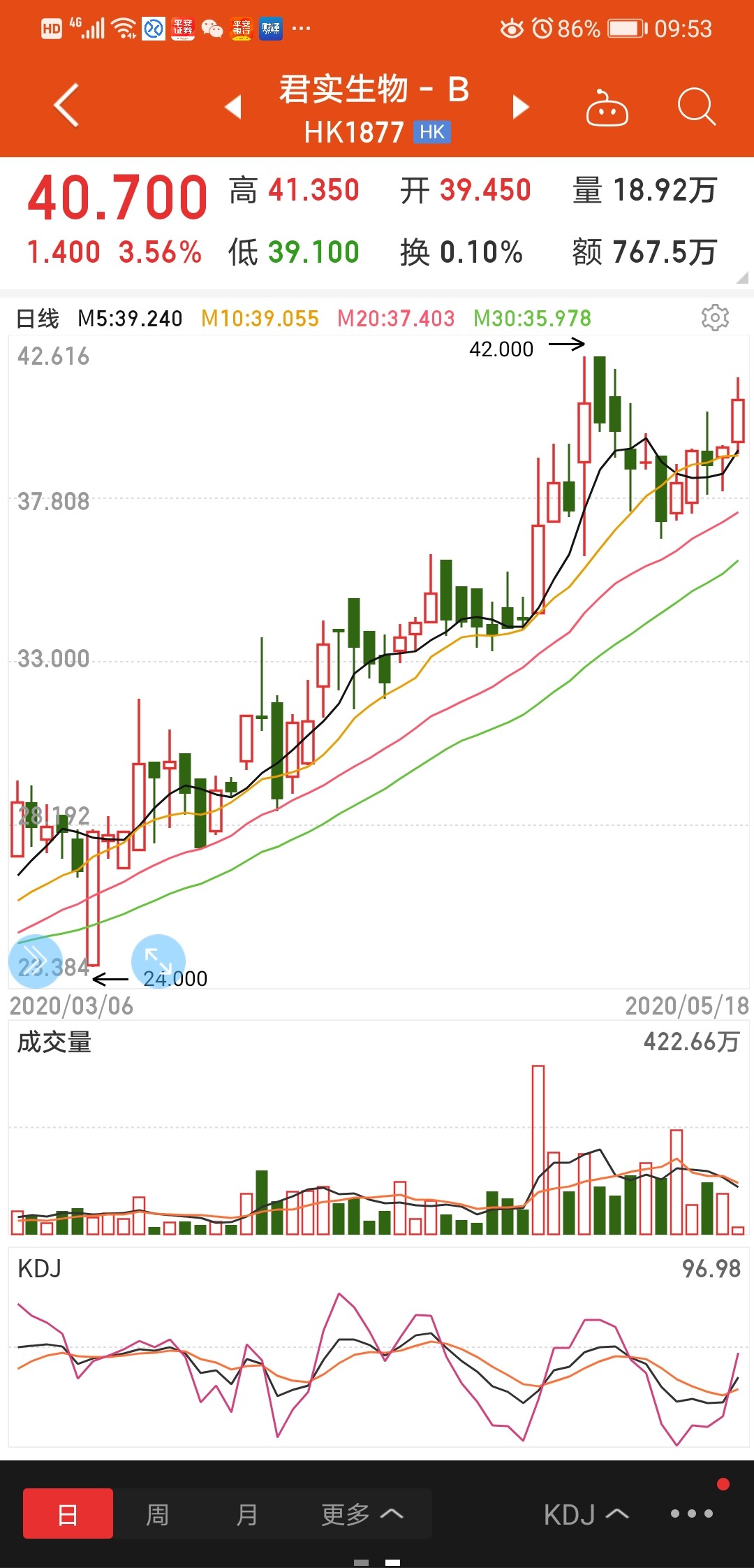 百奥泰股吧东方财富网,百奥泰,百奥泰梅晓丹(第15页)_大山谷图库