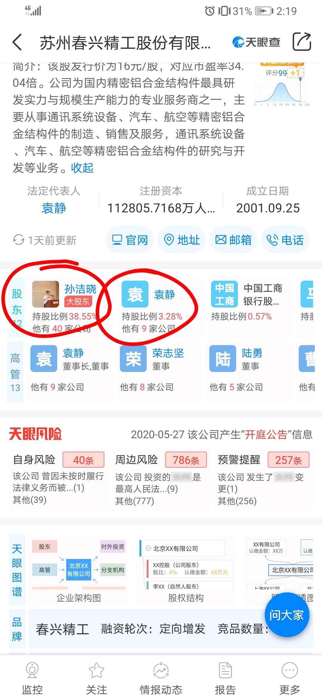 明明股份最多的是孙洁晓吗?_春兴精工(002547)股吧_东方财富网股吧