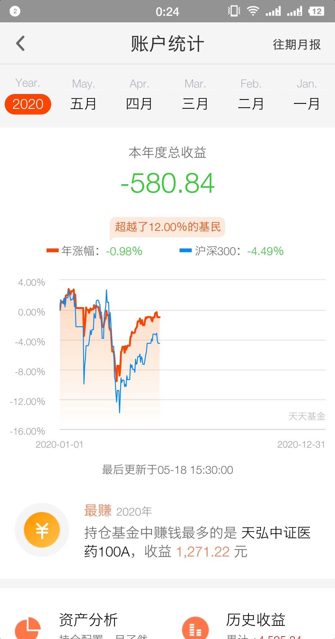 和股票账户比起来,基金账户还不错,下决心离开股市还真不是容易的事