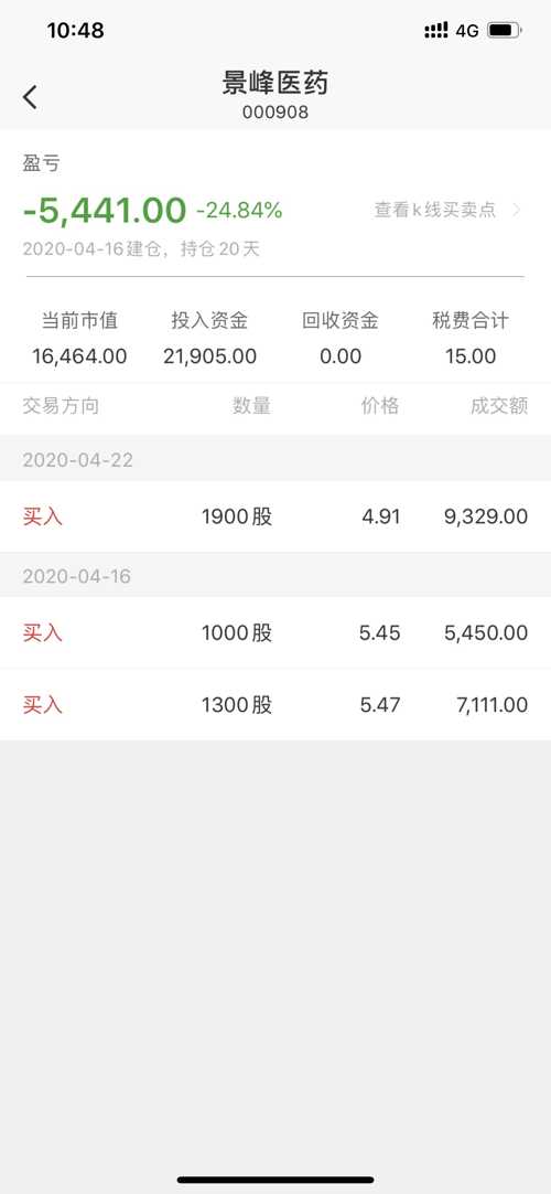 股票亏了5500