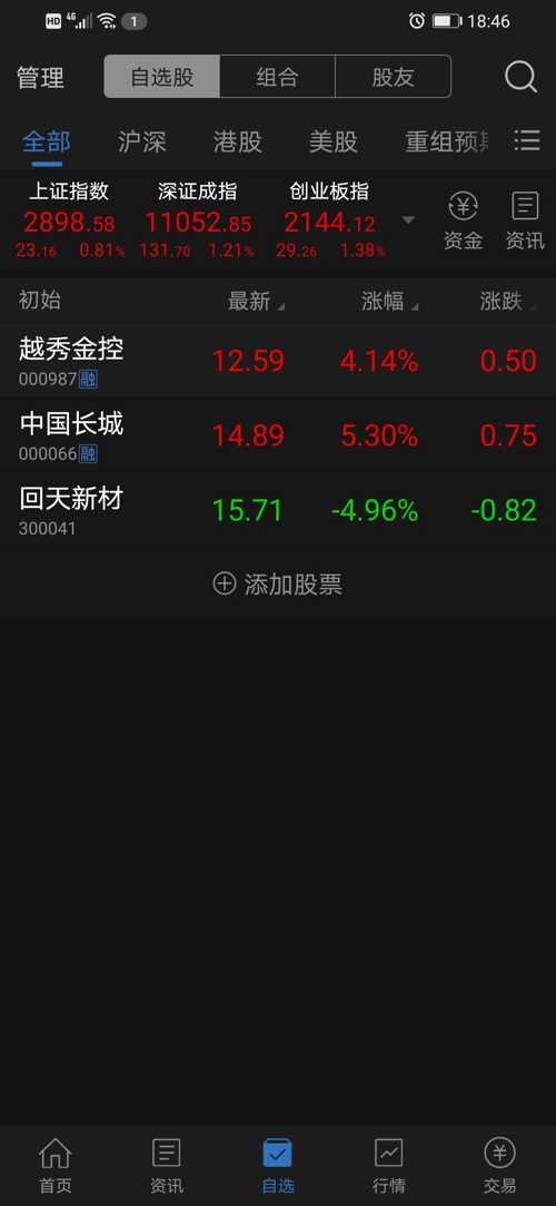越秀金控吧(000987.