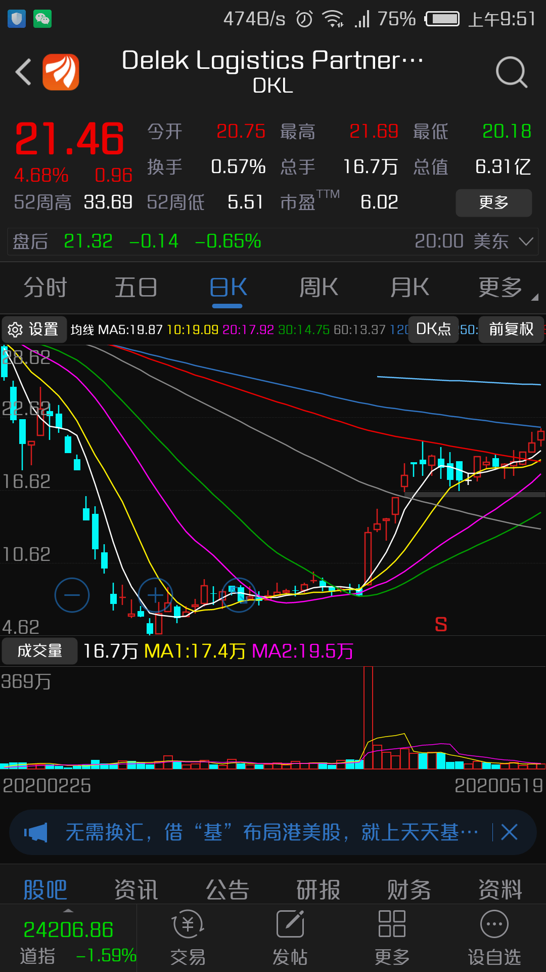 看看人家美股的储油股_恒基达鑫(002492)股吧_东方网