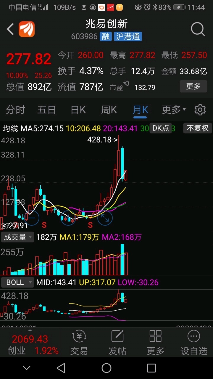 未来三年金股4 1(1是变化的),辽宁成大(成大生物上50)