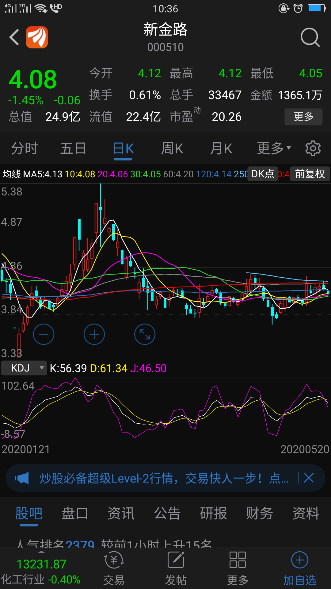 新金路(000510)股吧_东方财富网