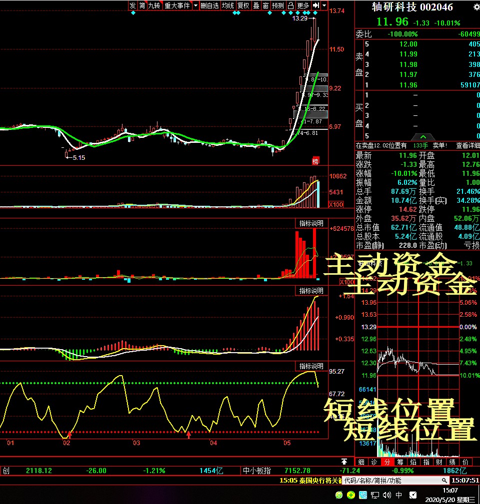 图5.20日,轴研科技之明套
