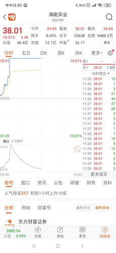 海能实业涨停海能达跟上