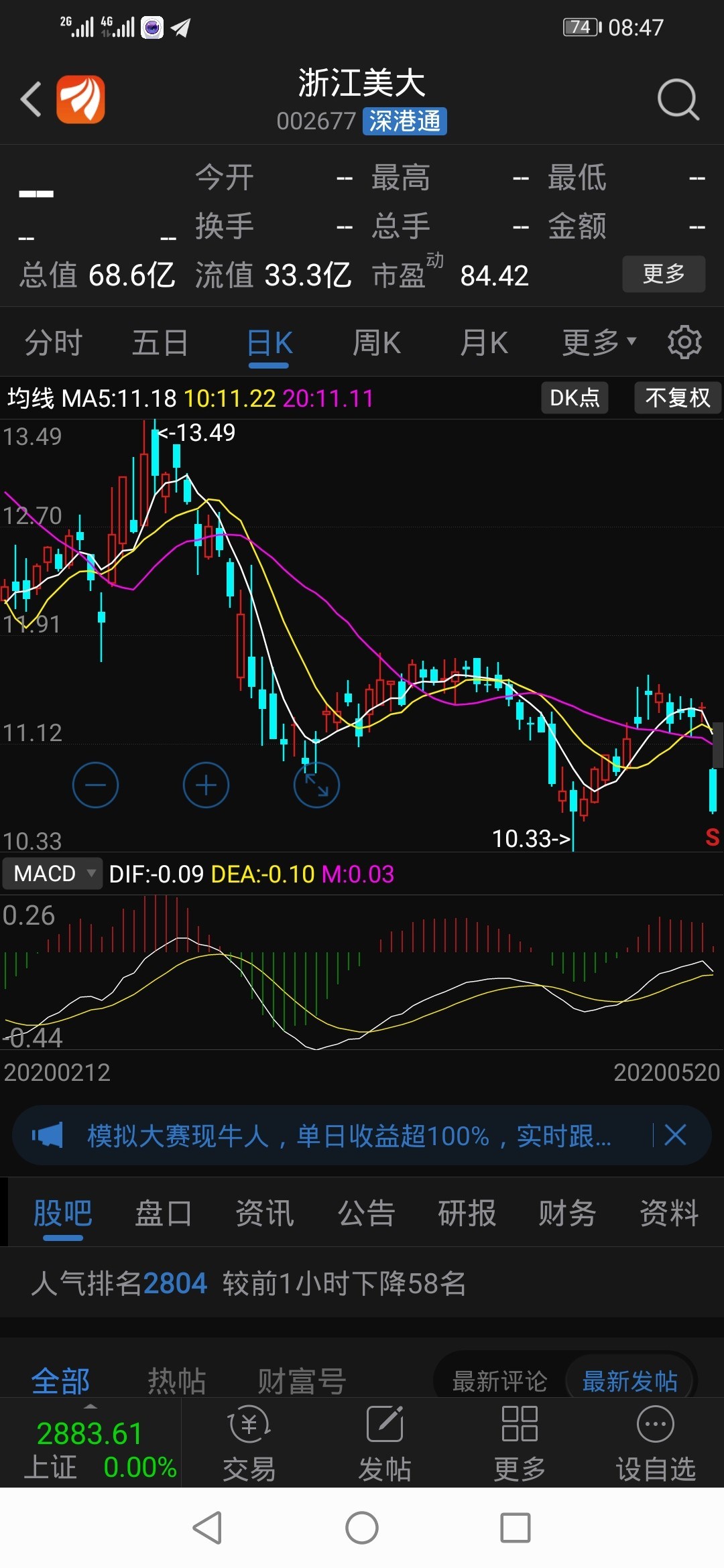 登记日进入,除息日会不会杀跌,出不来,浙江美大就是这