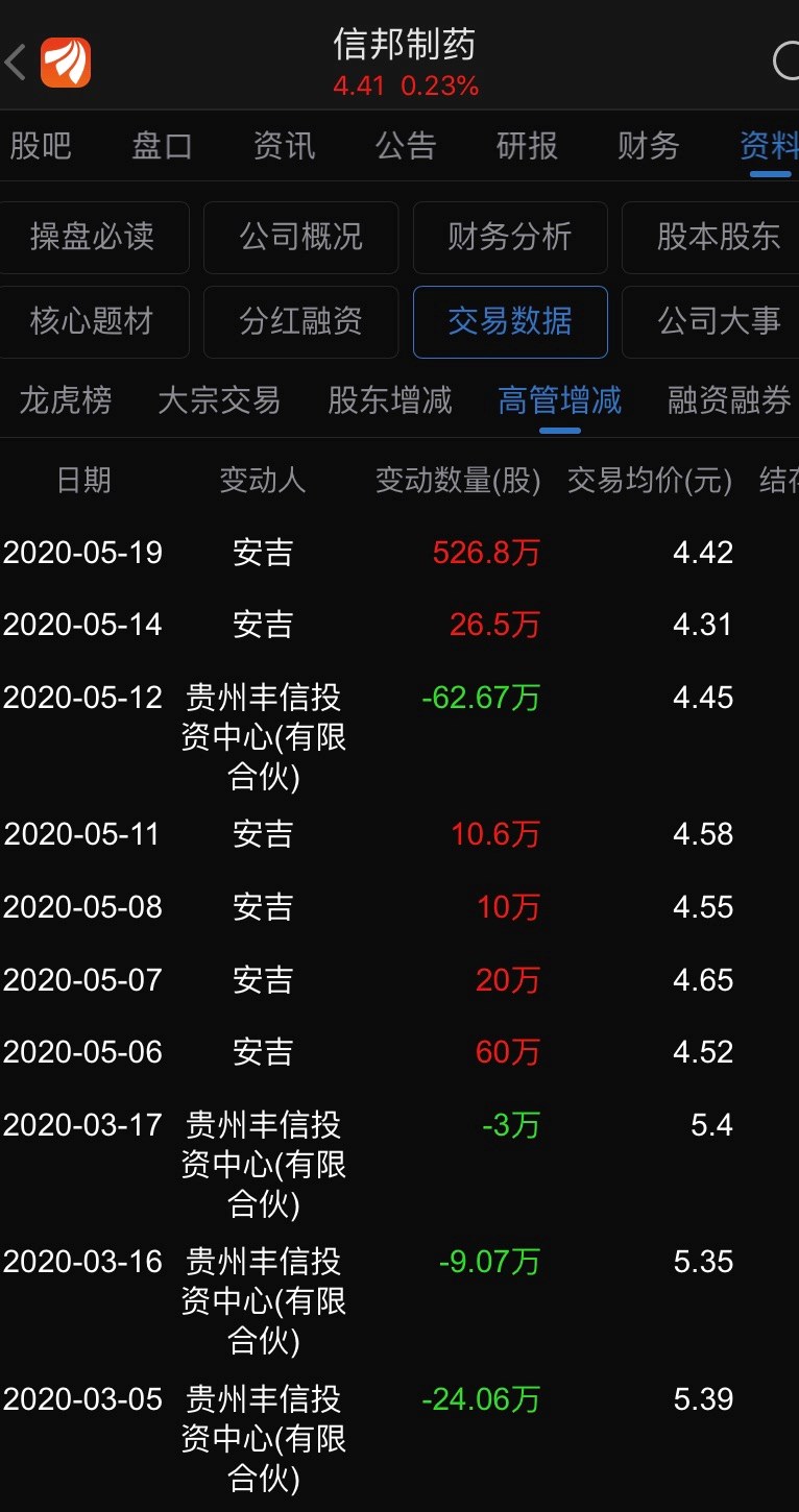 力挺安吉尔