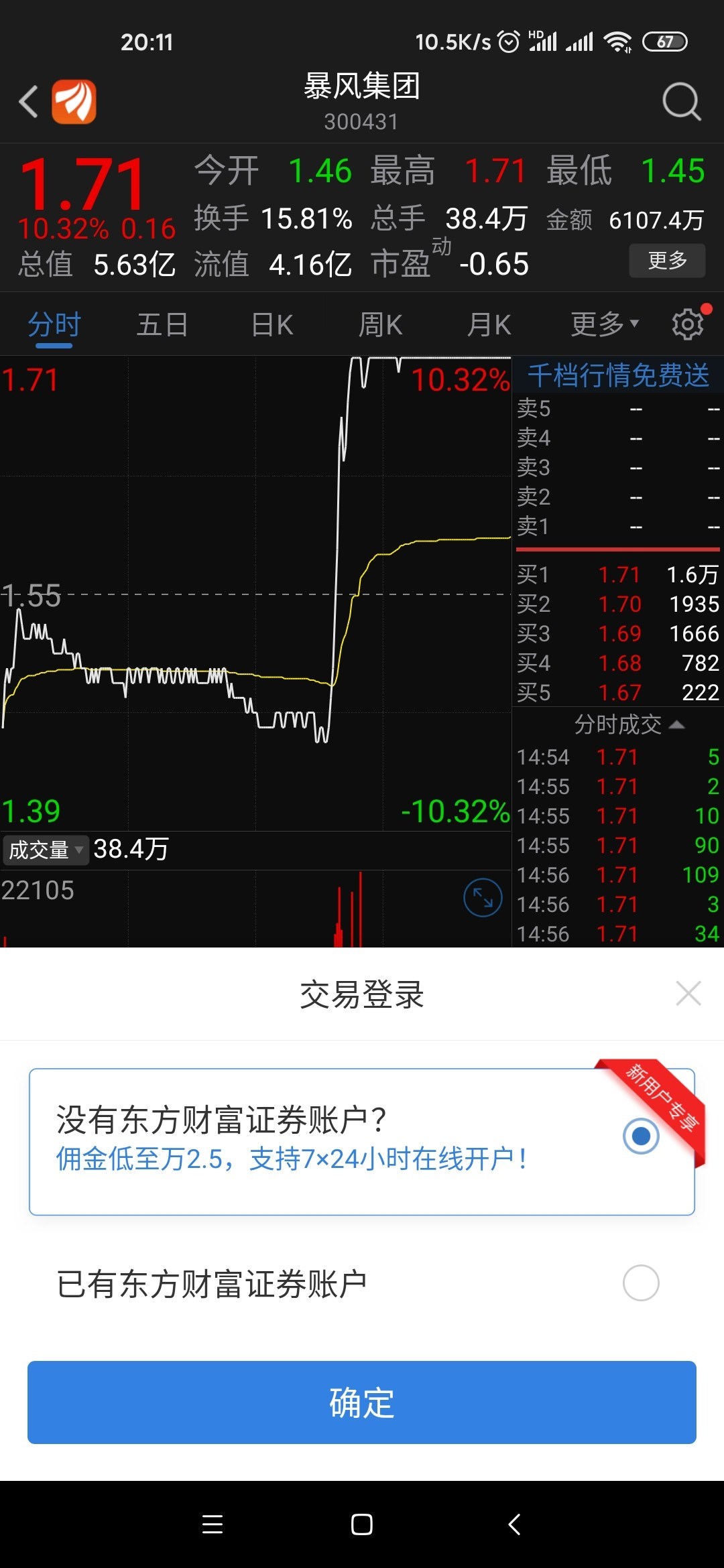 今天暴风集团演绎了股票的魅力,火中取栗还是怕烫!