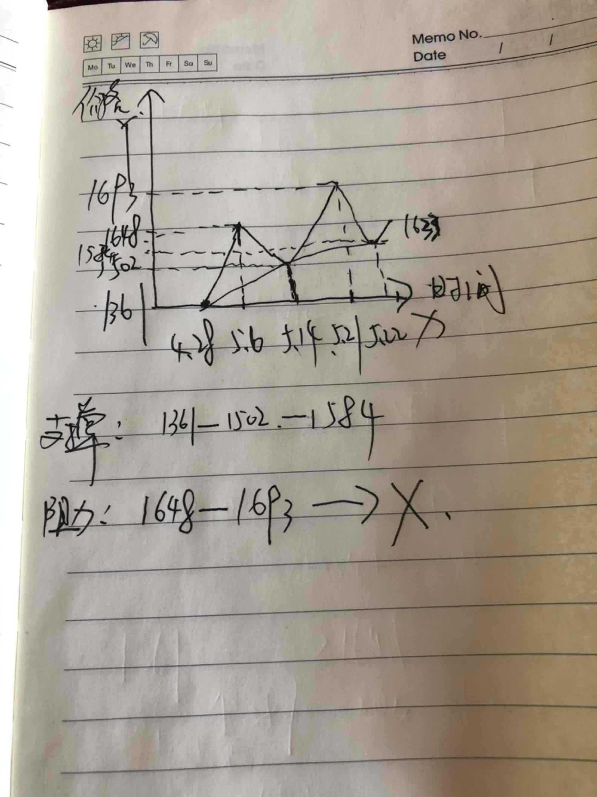 懂得自然懂