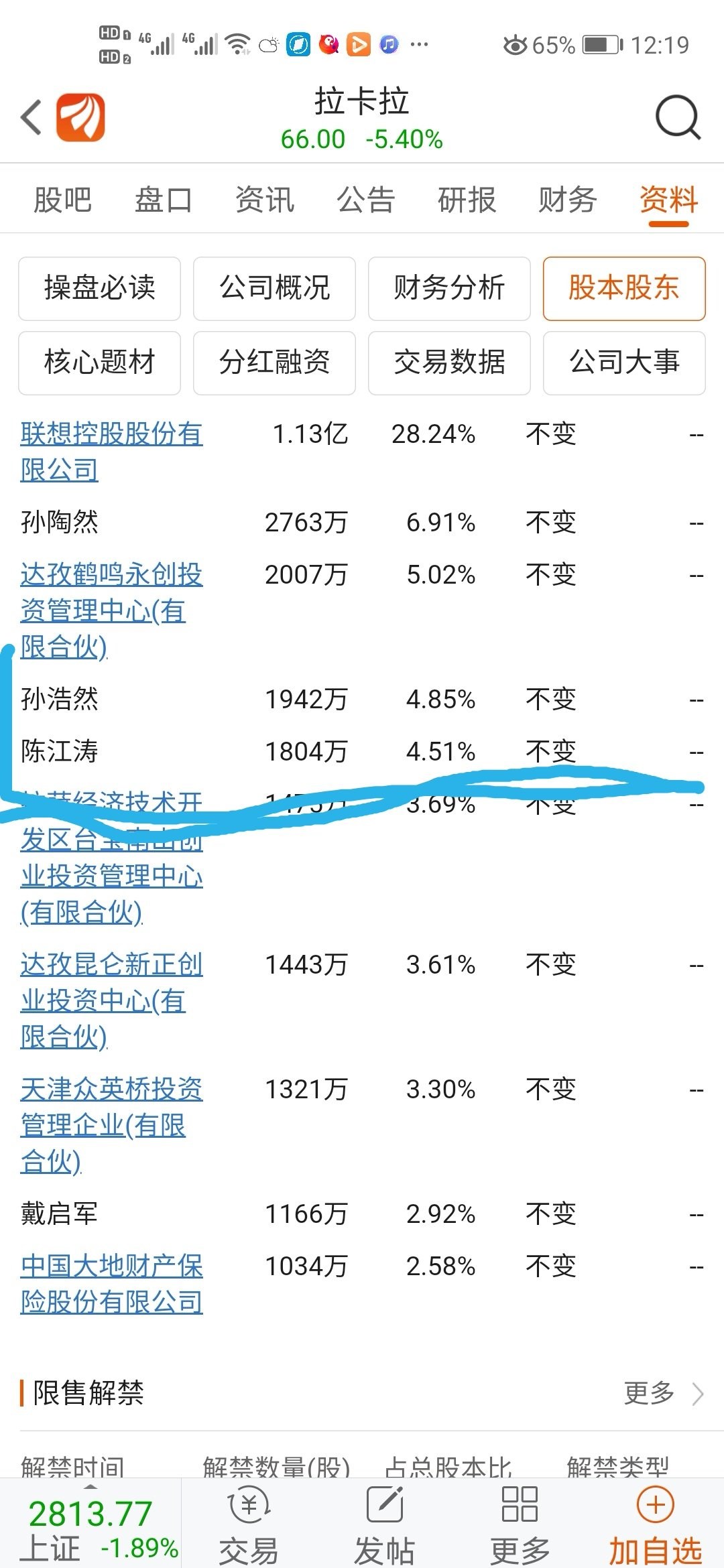 就是冲着重组来的,至于陈江涛欠多少钱,只要不影响公司正常_旋极信息