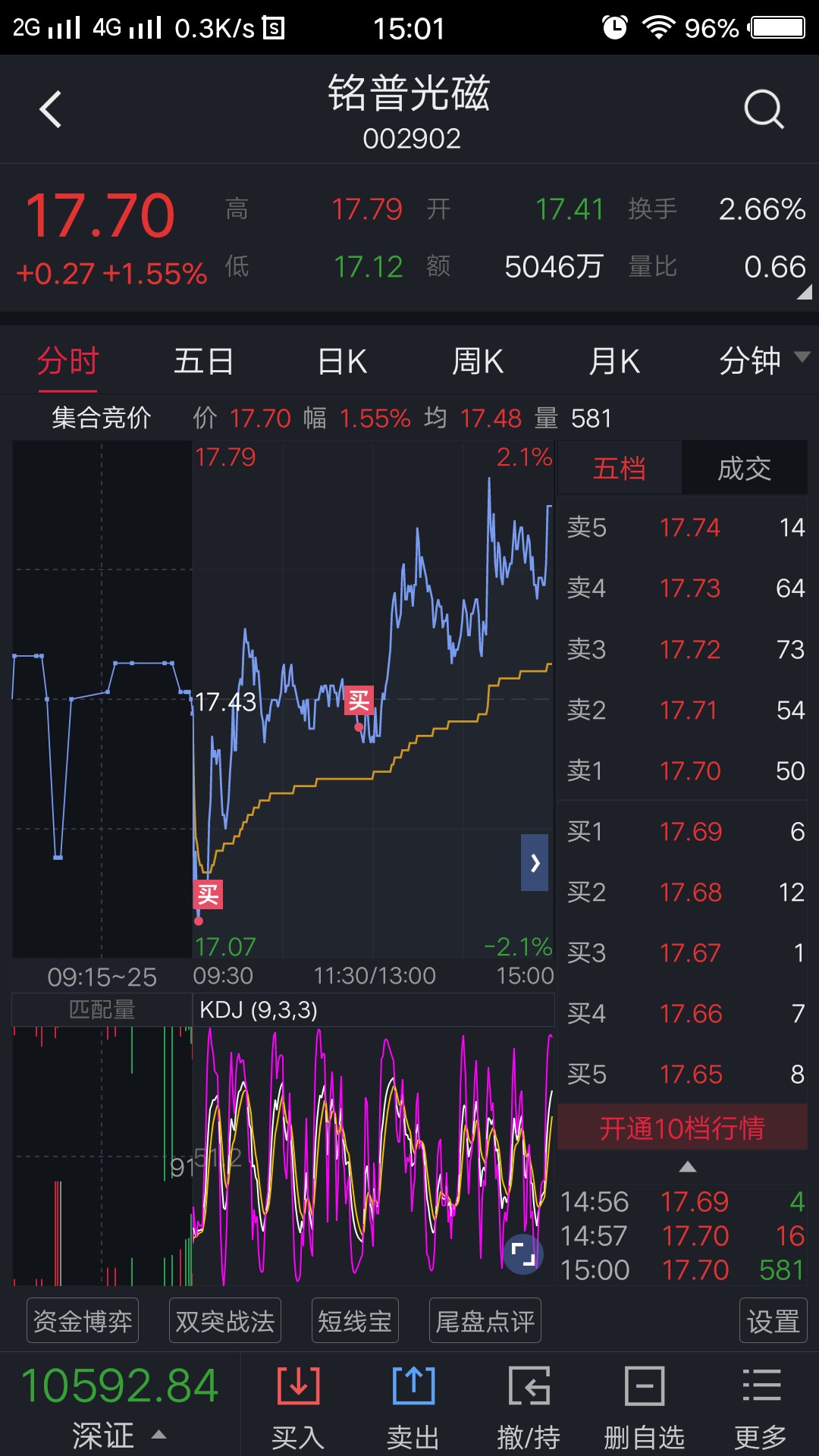 不知道是福还是祸[想一下][想一下]_铭普光磁(002902)