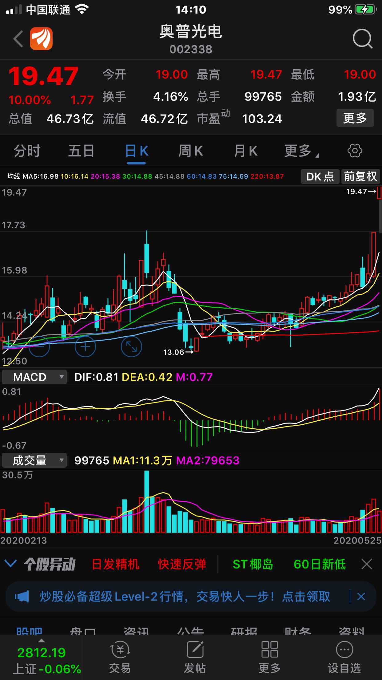 19%,三股东; 奥普光电大股东中国科学院长春光学精密机械与物理研究所