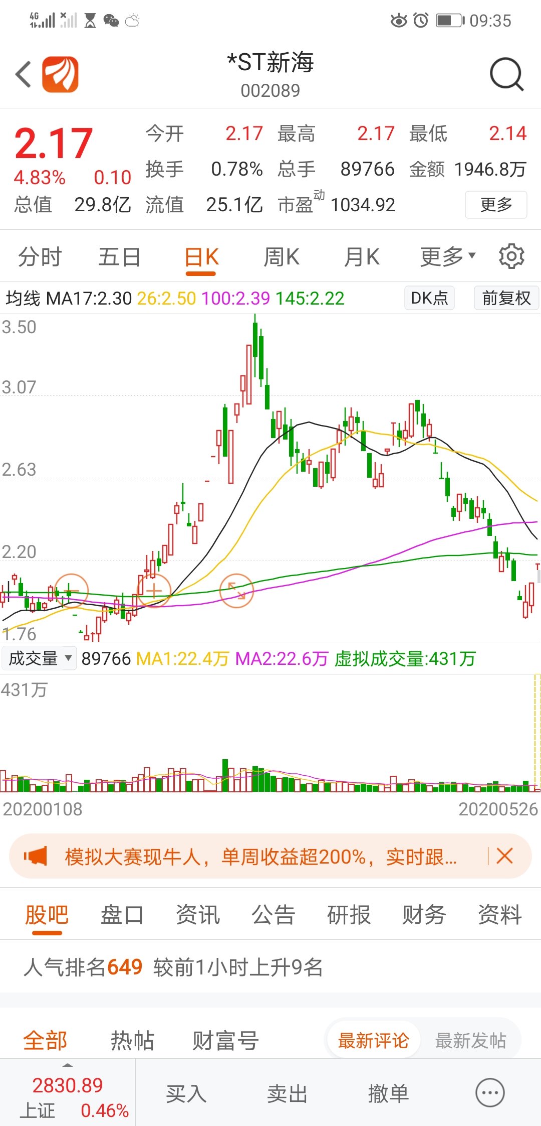 看图说话_太龙药业(600222)股吧_东方财富网股吧