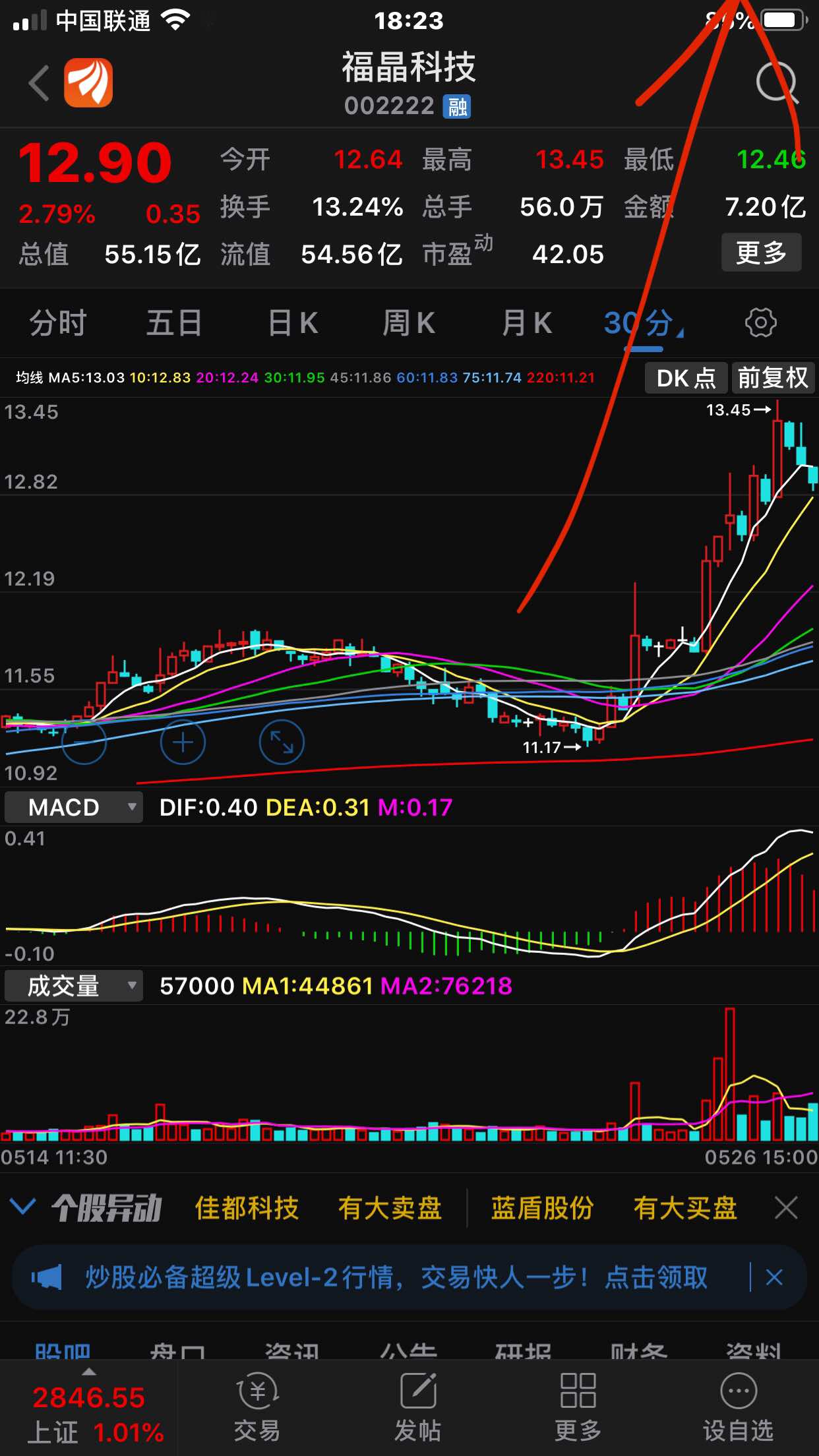 哈哈_福晶科技(002222)股吧_东方财富网股吧