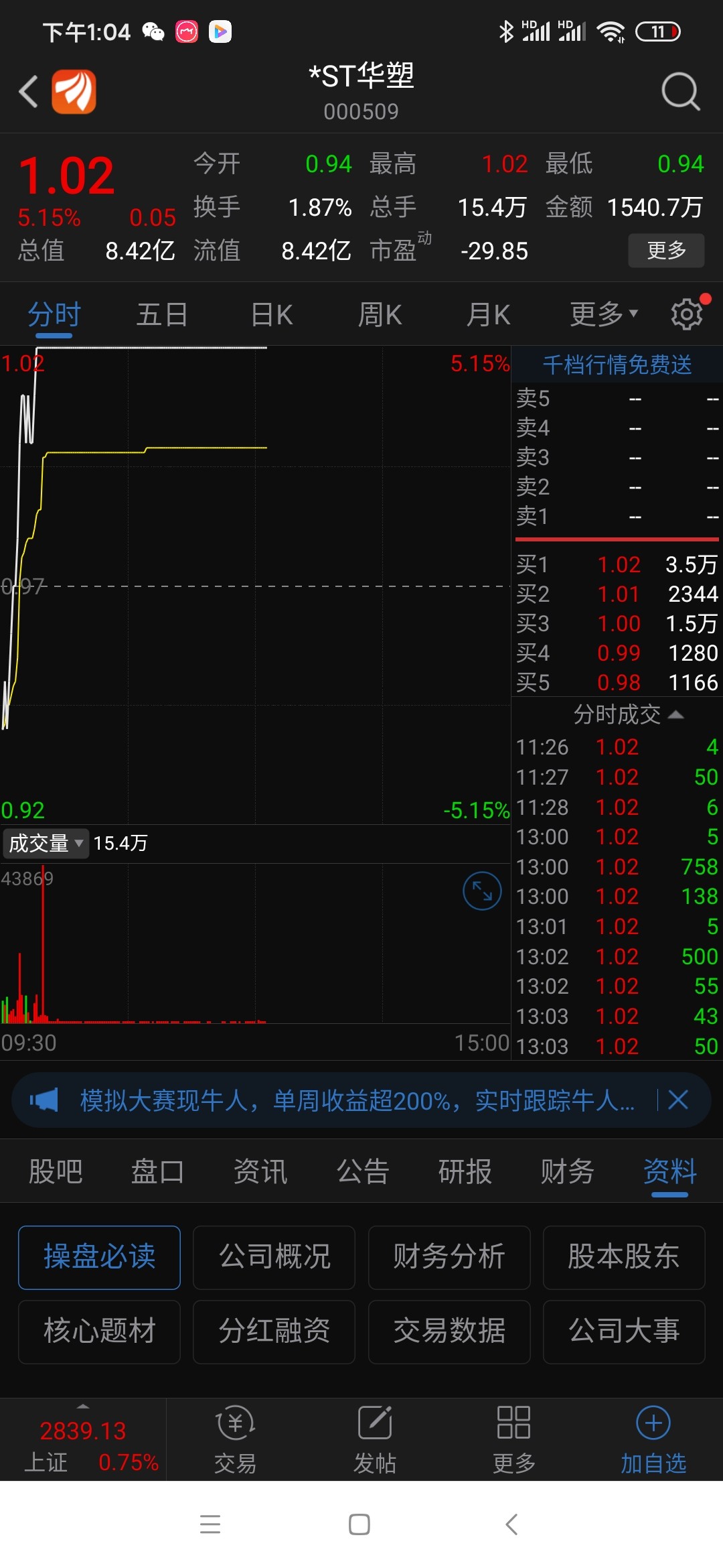 其他股票都亏几十个亿,都地天板了,这股票没亏多少所以长线持有,看