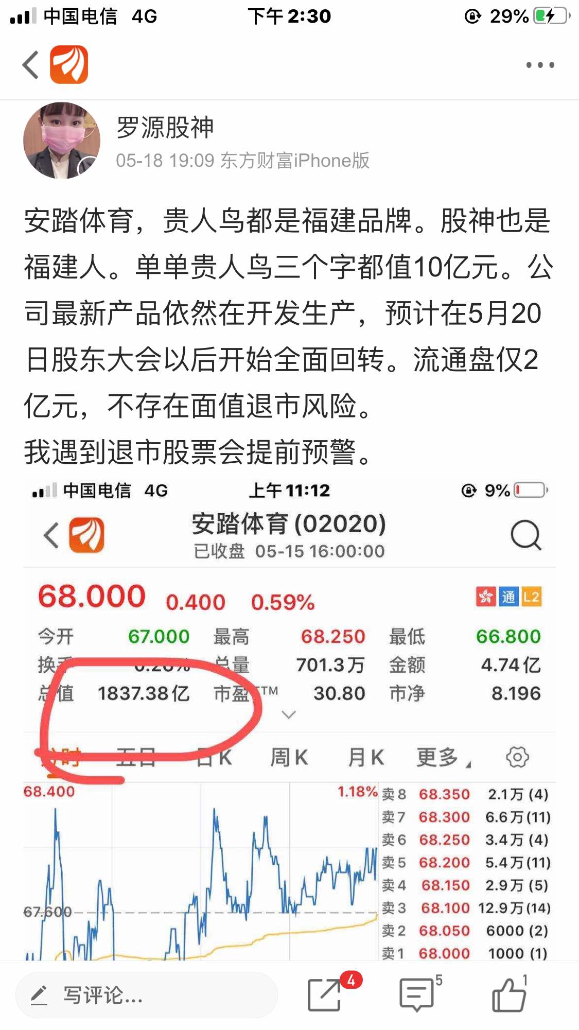 恭喜股神强烈推荐的st贵人鸟股票涨停.