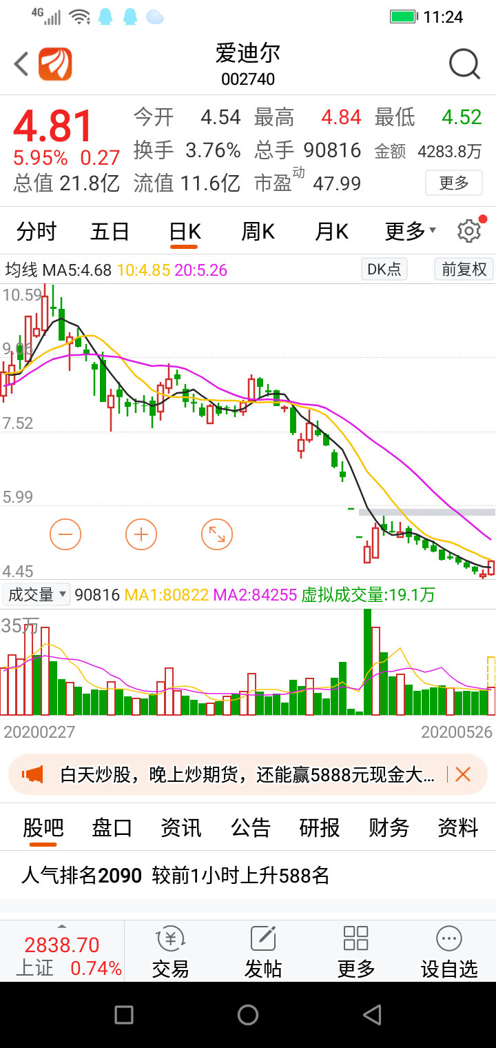 爱乐达股票 guba.eastmoney.com