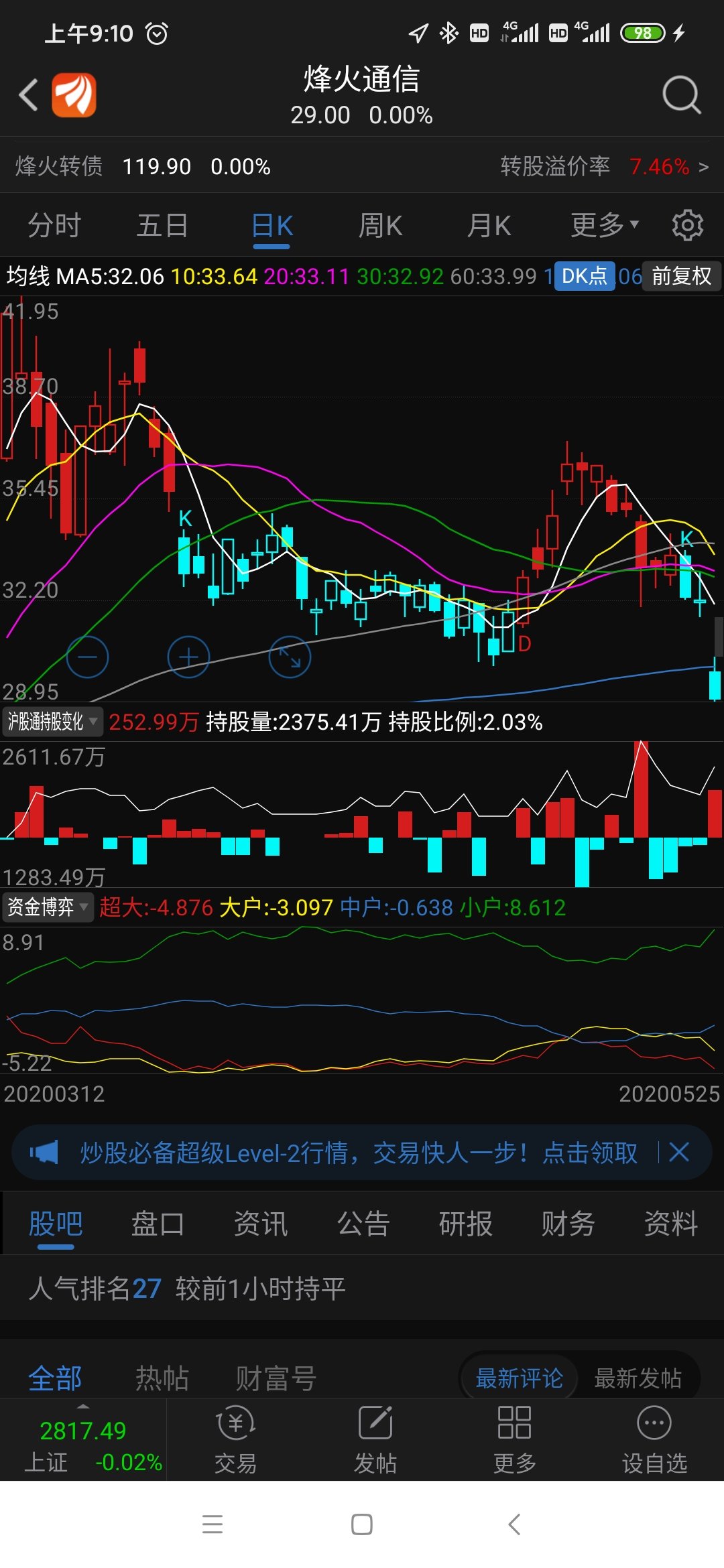 实践出真知_烽火通信(600498)股吧_东方财富网股吧