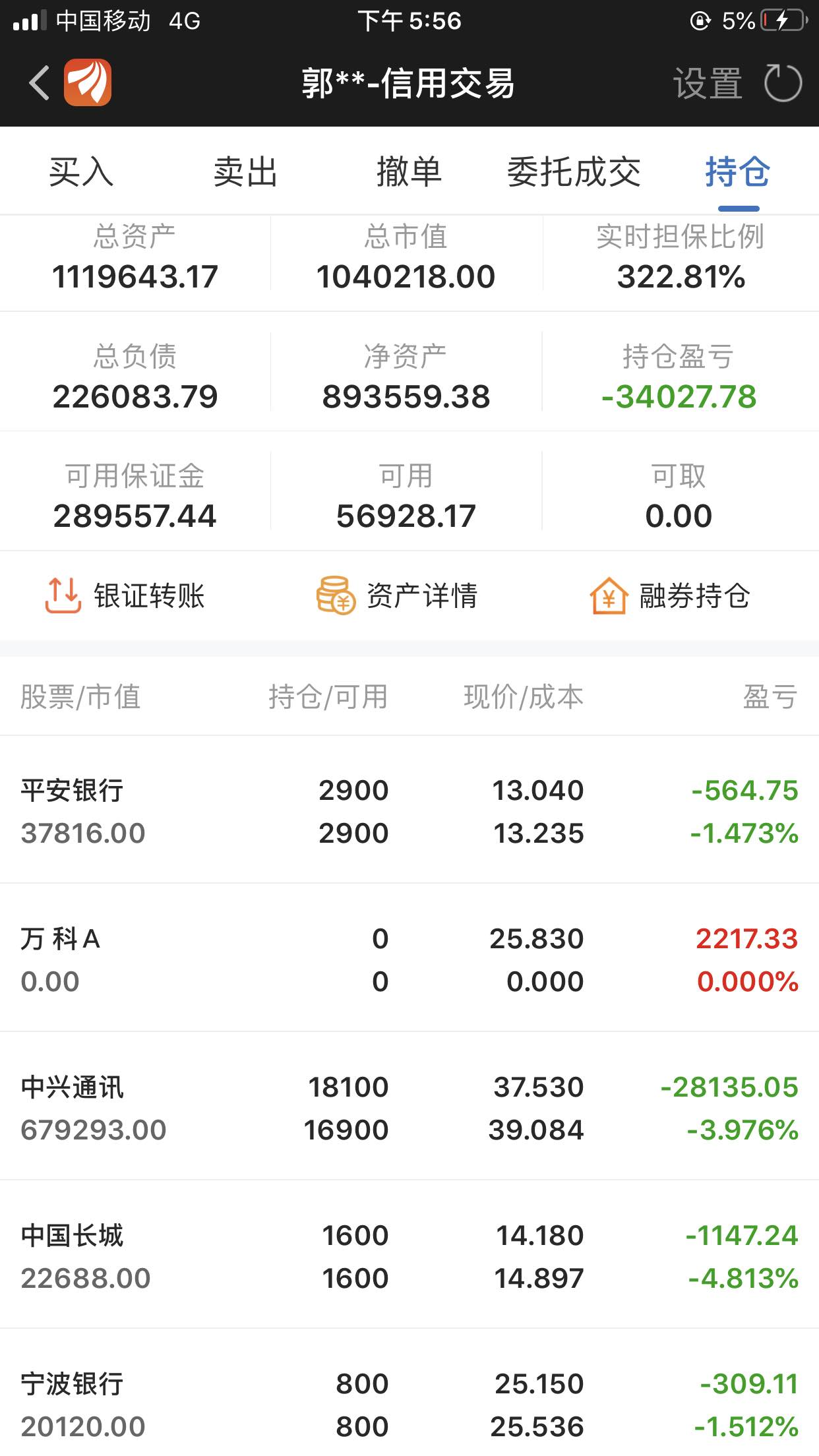 赚钱的股票都卖啦,赔钱的股票都留着,必须t出来