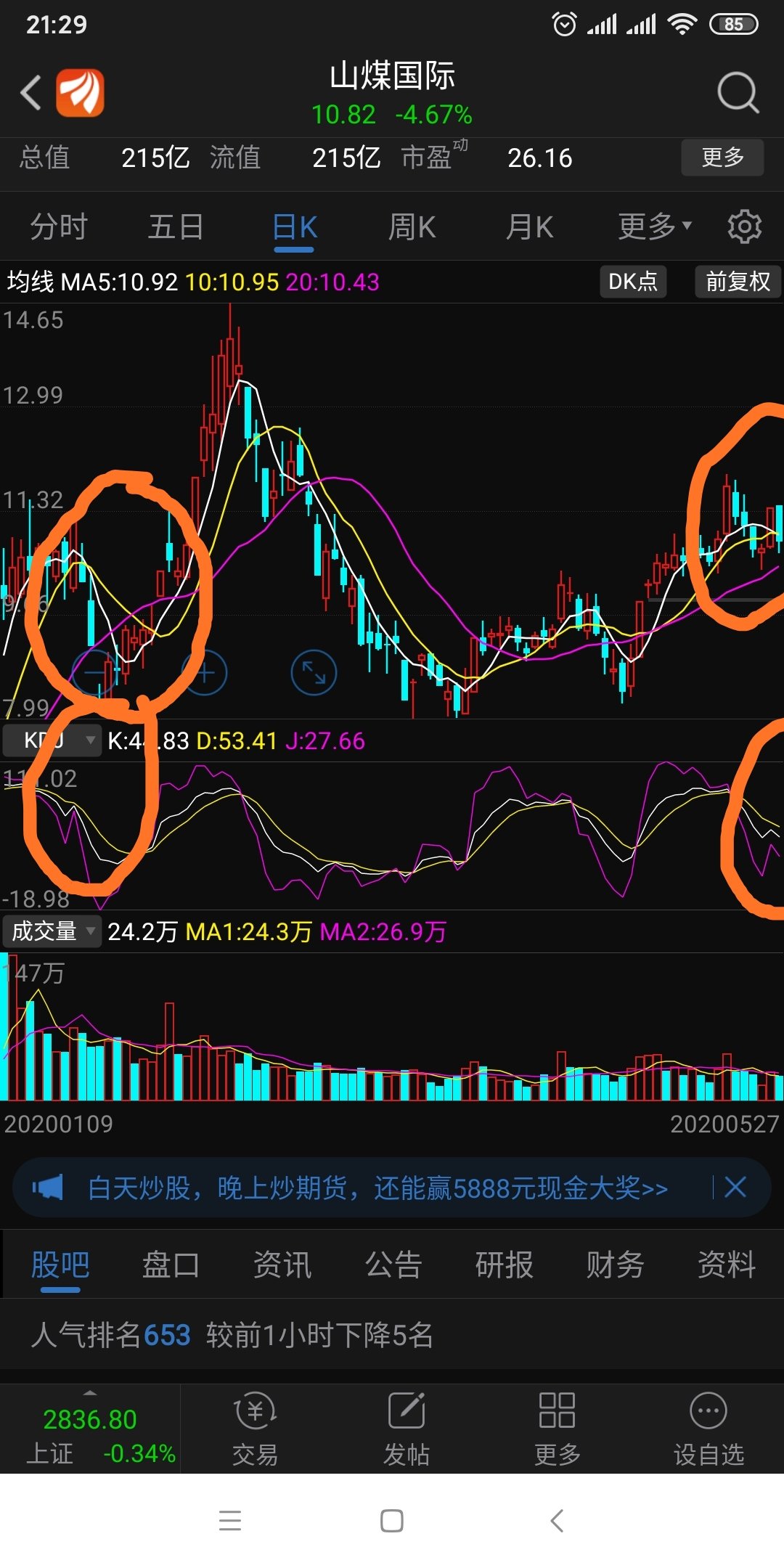 山煤国际(600546)股吧_东方网