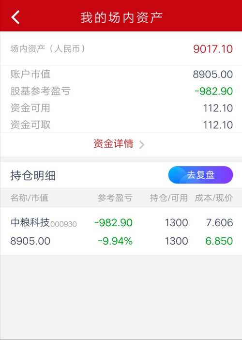 没见过这么垃圾的股票,我老婆的账户,我推荐买进来赚零花钱的,亏了10