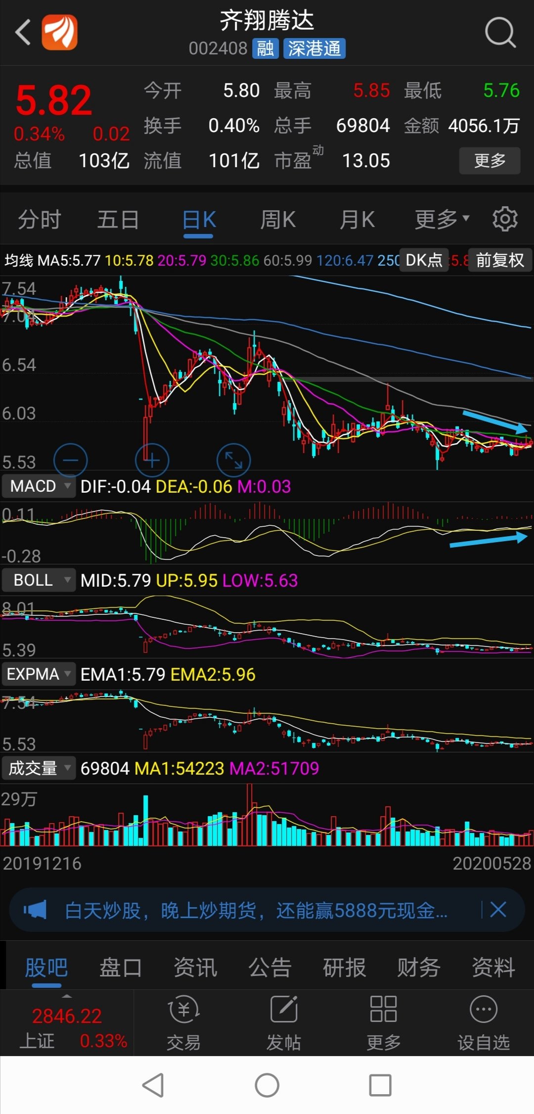 [图片]_齐翔腾达(002408)股吧_东方财富网股吧