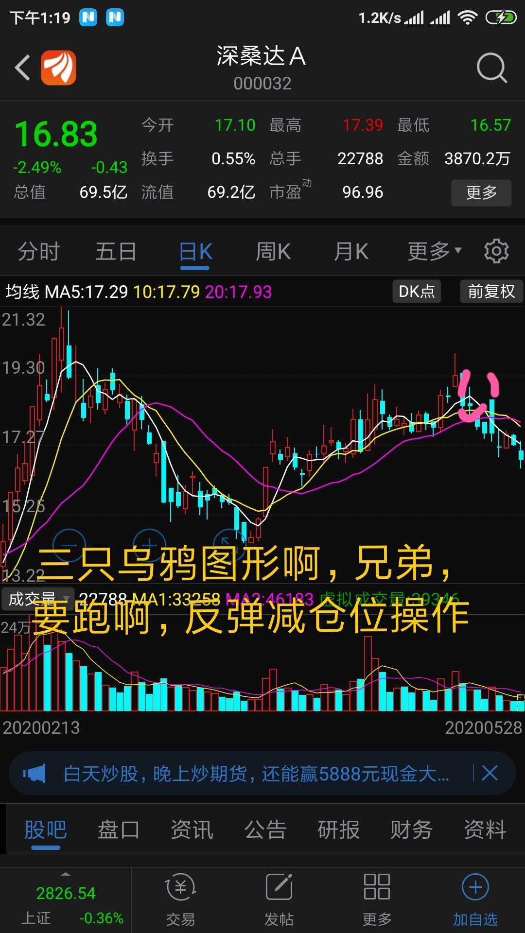 晶科科技吧 正文  股友y6l8ag                            老师0000