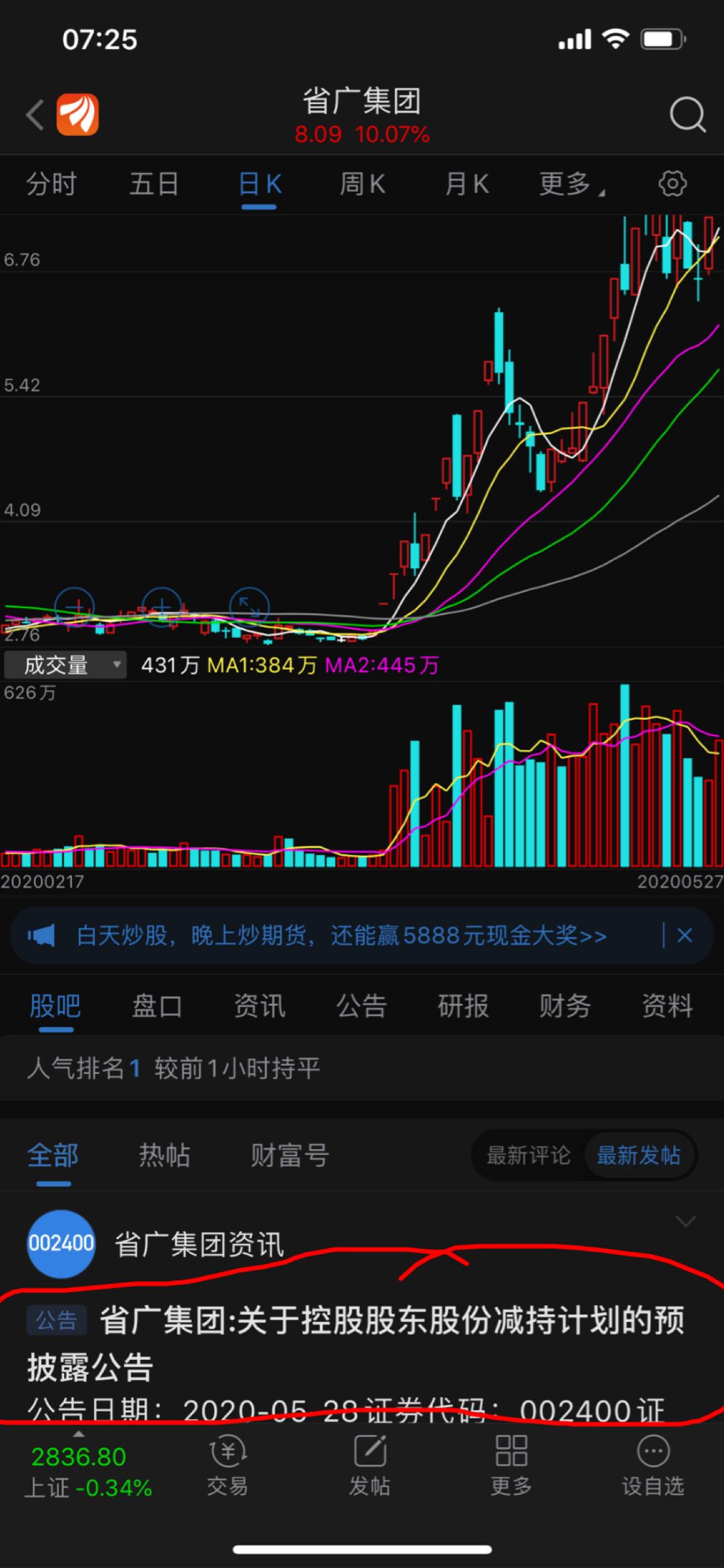 特大利好10个一字板_富奥股份(000030)股吧_东方财富