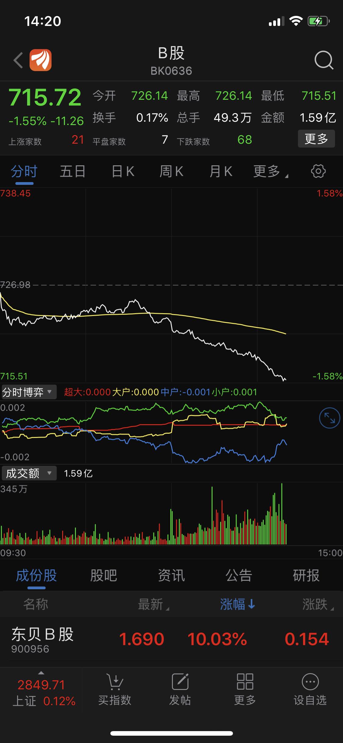 振华重工(600320)股吧_网