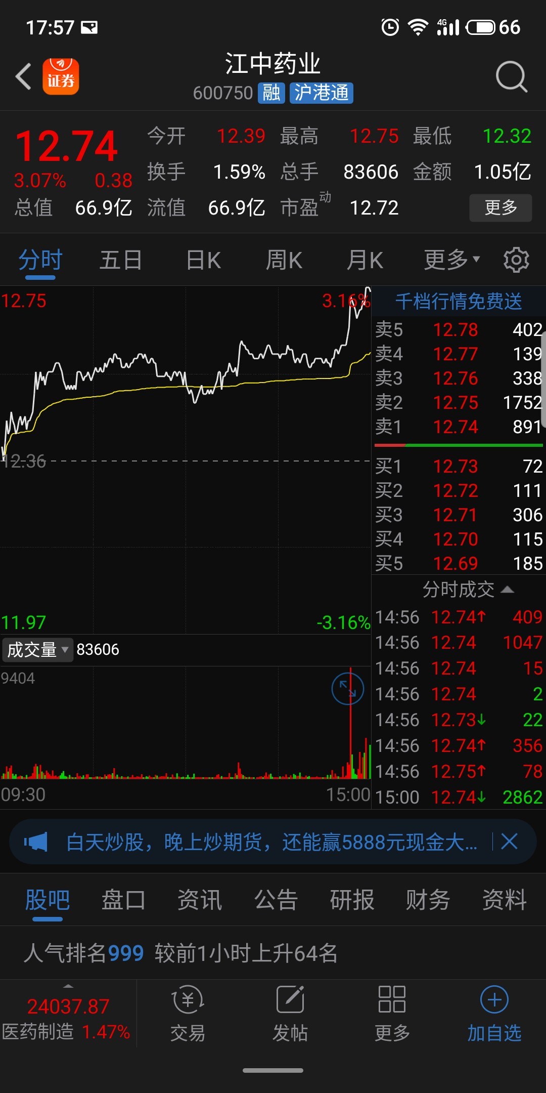 华润系医药上市公司,自己品吧!