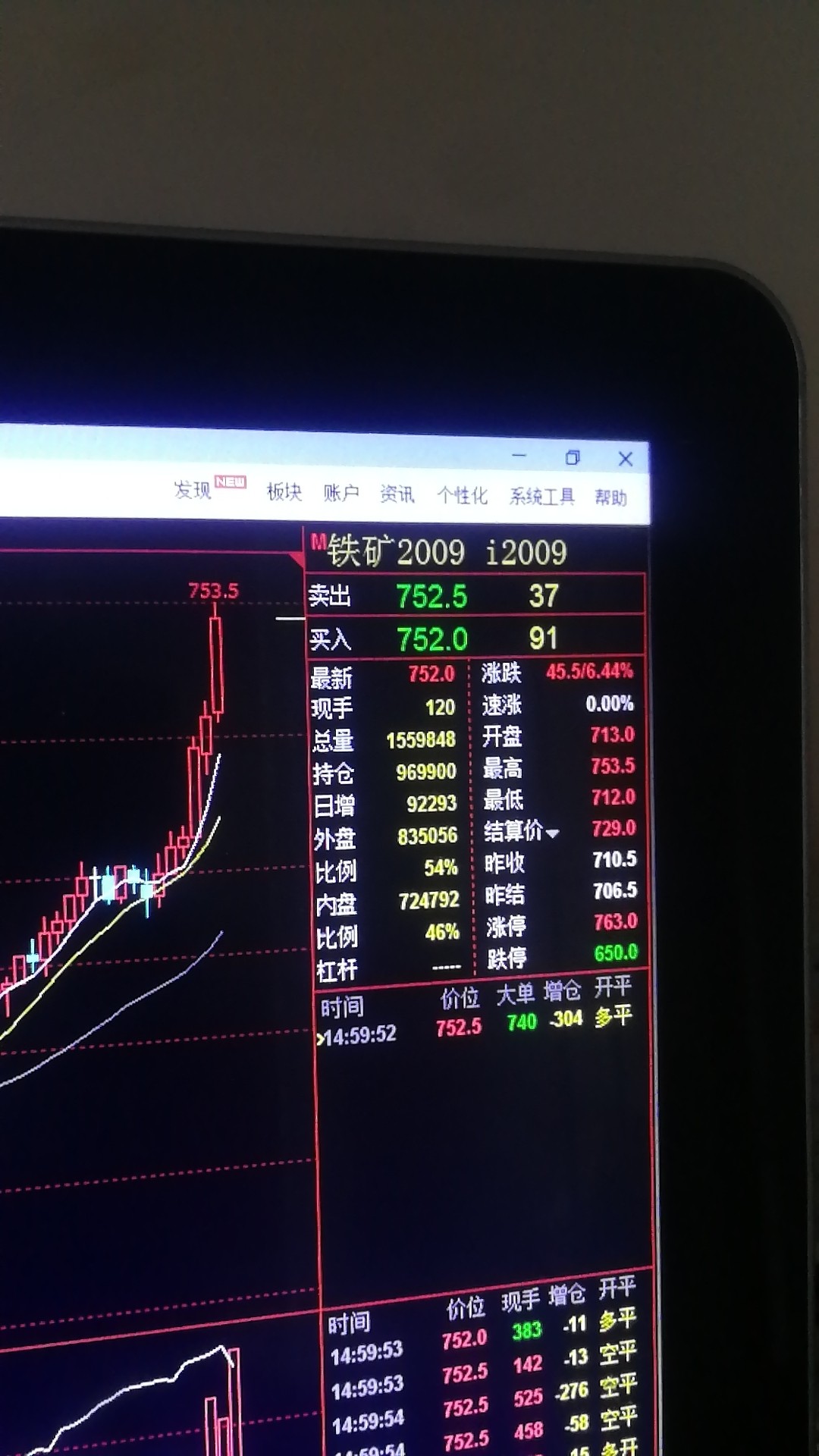 股票真的太难了,期货挺刺激的_*st聚龙(300202)股吧