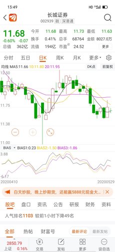 长城证券(002939)股吧_东方