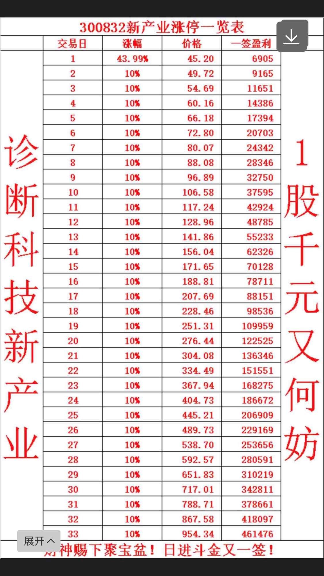 超级机构′看看′意大利累计确诊232248例9月开始口罩