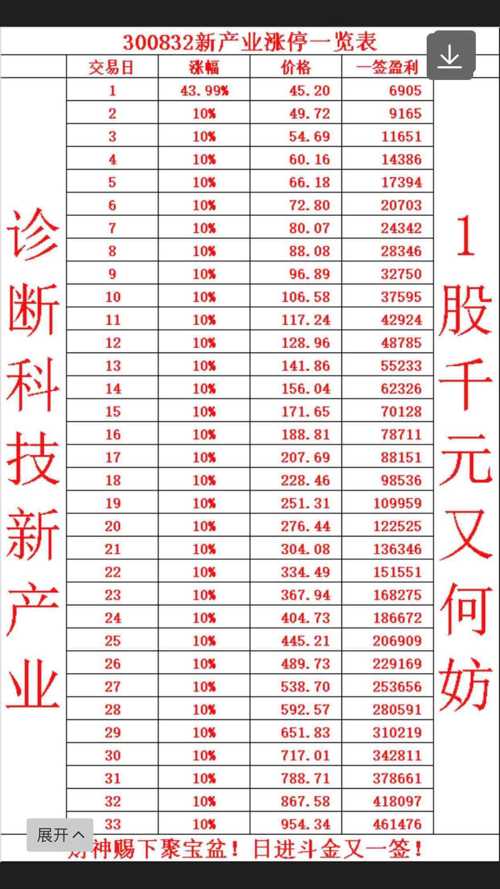 超级机构′看看′意大利累计确诊232248例9月开始口罩