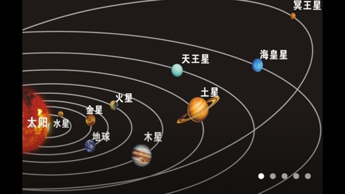 高端有机硅电子化学品能胜任在太阳系中搭建星系间的星联网润禾材料