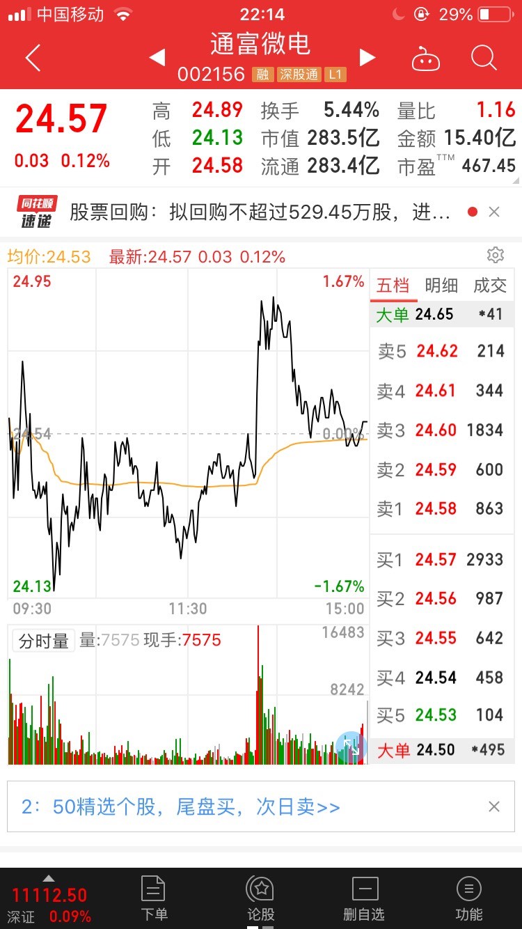 通富微电(002156)股吧_东方财富网股吧