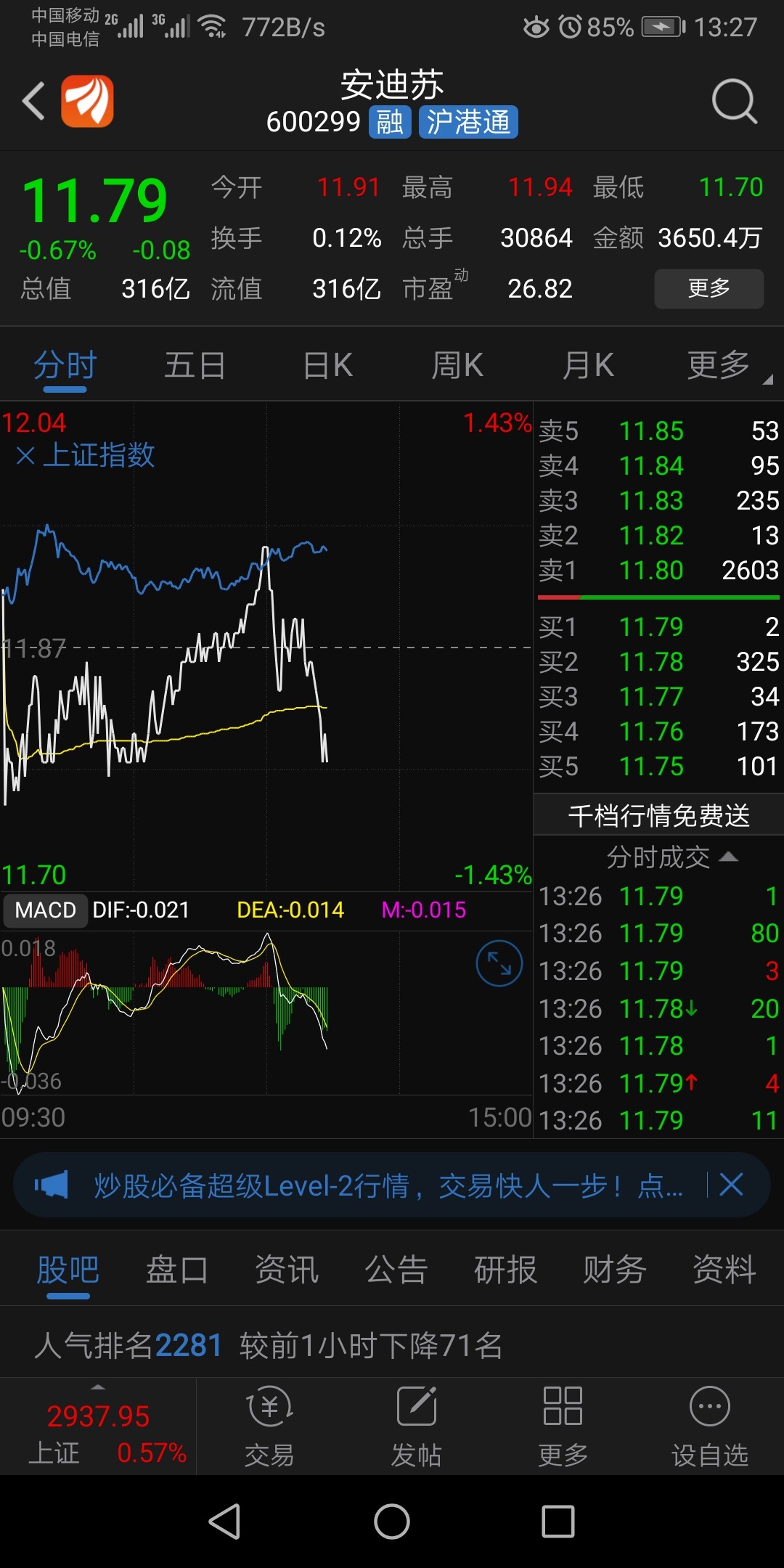安迪苏(600299)股吧_东方财富网股吧