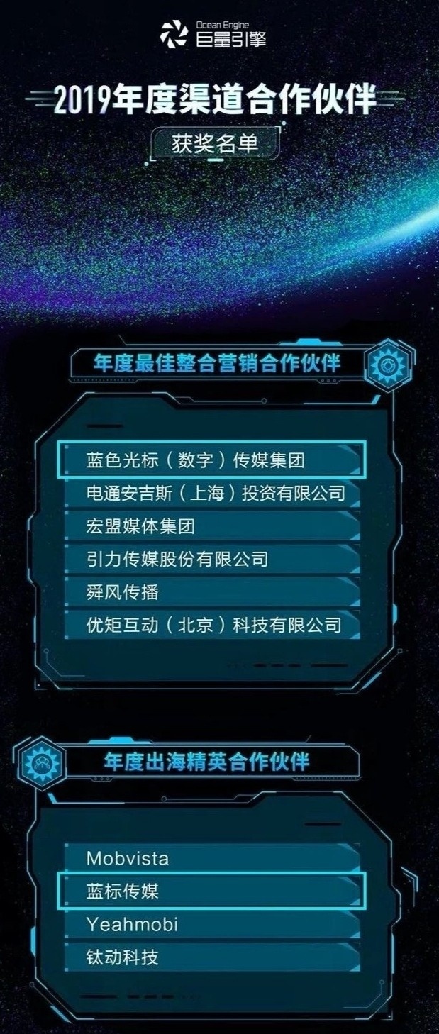 鉴于蓝色光标优良的信誉2020年快手授信蓝色光标子公司11亿元,比2019