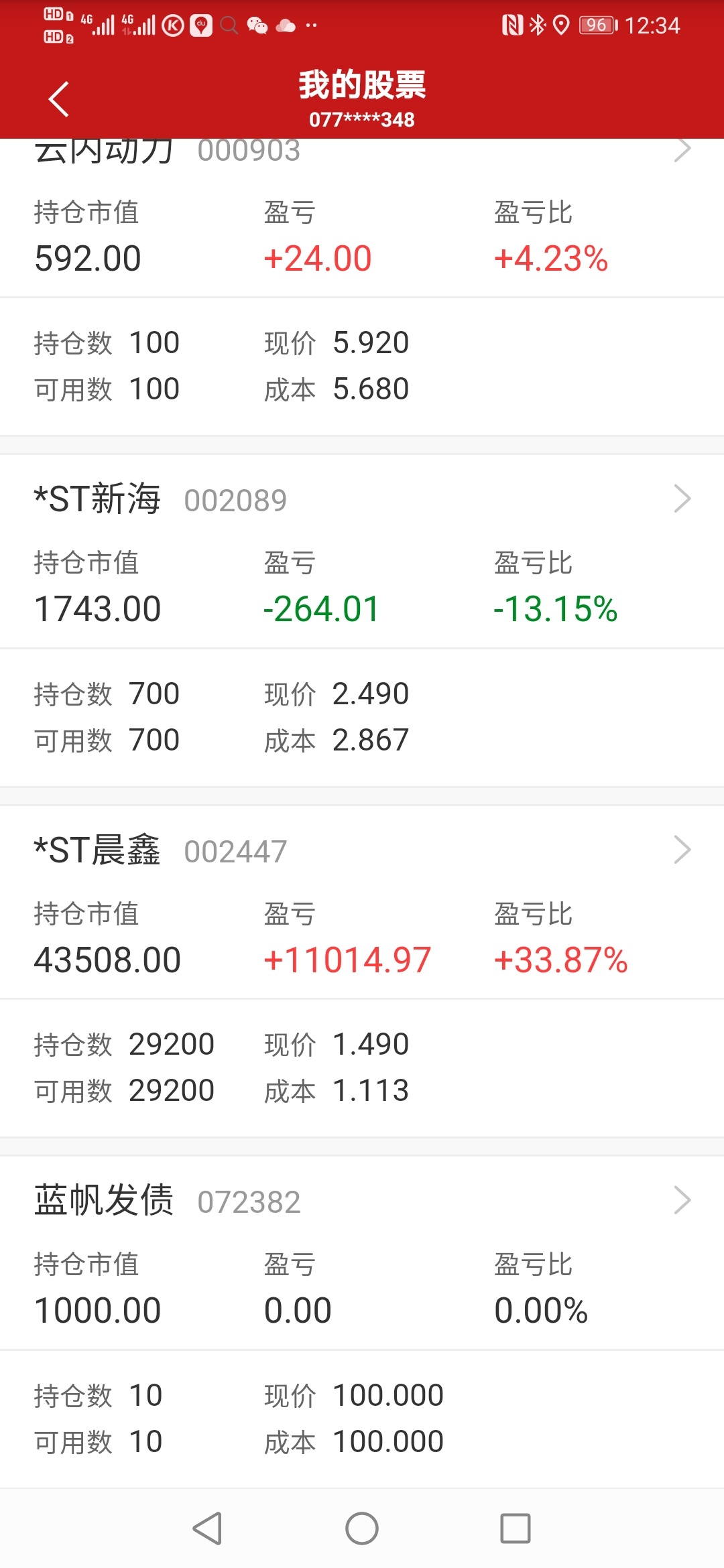 我三万股值多少钱_*st晨鑫(002447)股吧_东方财富网