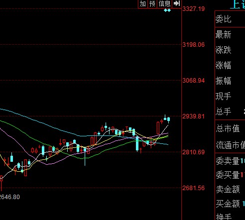 都别找原因了,运气不好是主要的,碰到深套倒霉股票际华集团.